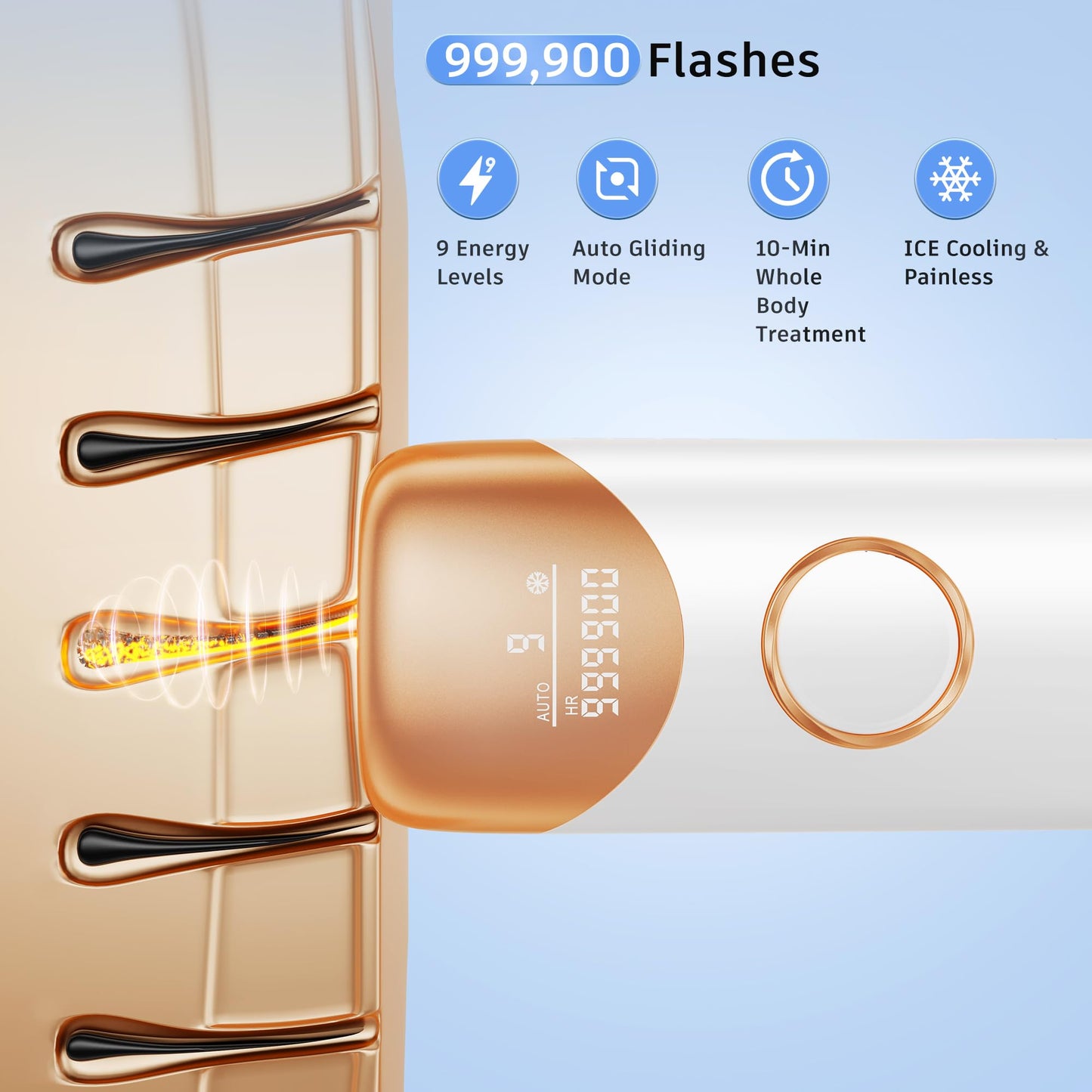 Laser Hair Removal Ubroo IPL Hair Removal Device with 5℃ Ice Cooling,Painless Laser Hair Removal for Women and Men,Full Body Use for Legs,Bikini,Armpits (Gold)