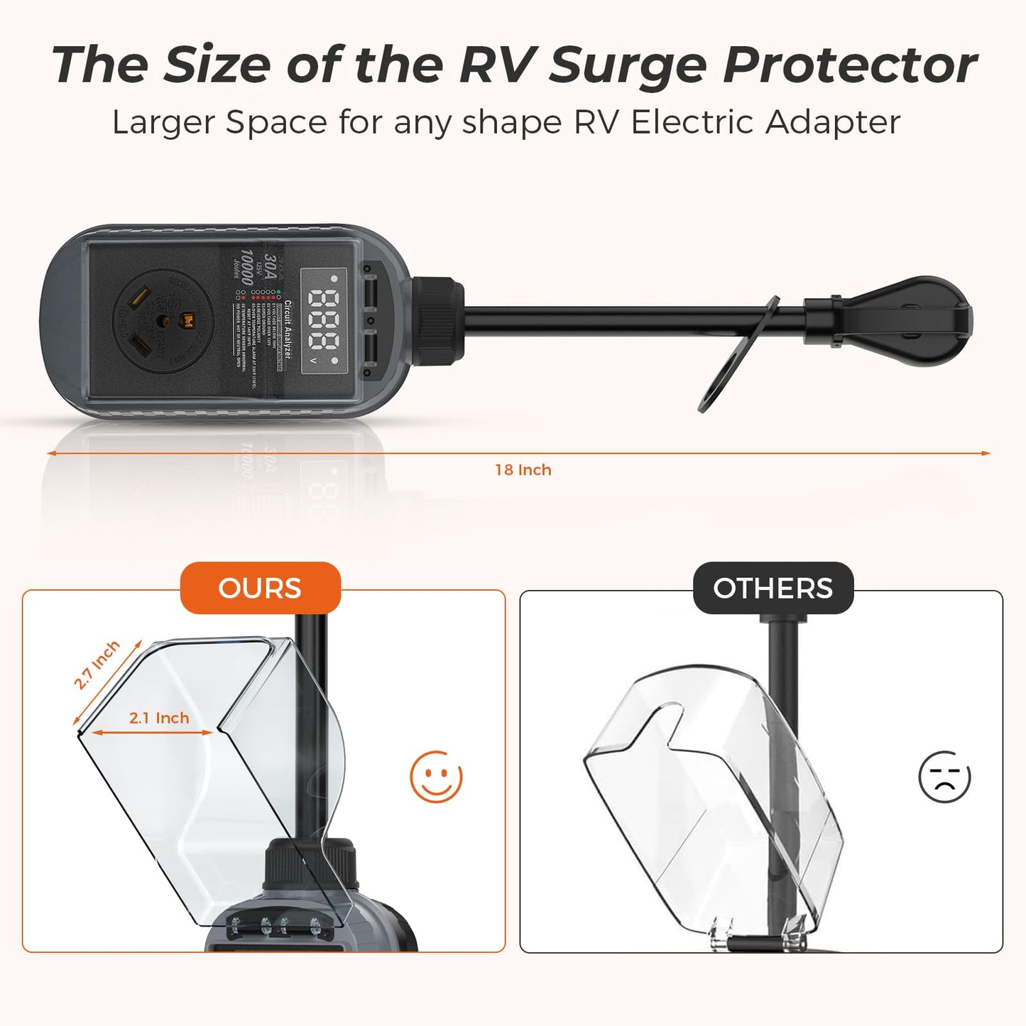 ALIESTFDNO Smart RV Surge Protector 30 Amp 10000 Joules with High/Low Voltage Protection, RV Circuit Analyzer Full Protection, Upgraded Waterproof RV Adapter Plug for Camping Travel Trailer