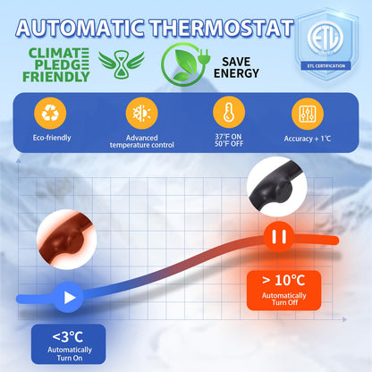 TOPDURE Self-Regulating Pre-assembled Water Pipe Heat Cable for Pipe Freeze Protection, Energy-Saving Pipe Heating Cable Keeps Water Flowing at -40°F 120V 40FT