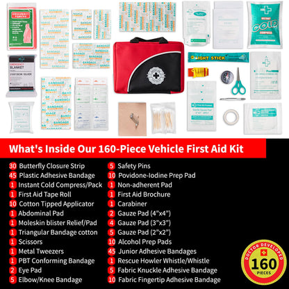Protect Life Survival First Aid Kit for Home/Business, Camping Survival Kits | Mini Travel First Aid Kit | Camping Equipment | Small Kits for Car | Outdoor Emergency Survivals Pack - 160pcs