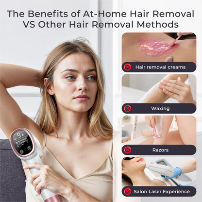 Laser Hair Removal for Women and Men, IPL with Ice-Cooling System for Nearly Painless And Long-Lasting Result At-Home Permanent Hair Removal Device 999999 Flashes for Whole Body Use