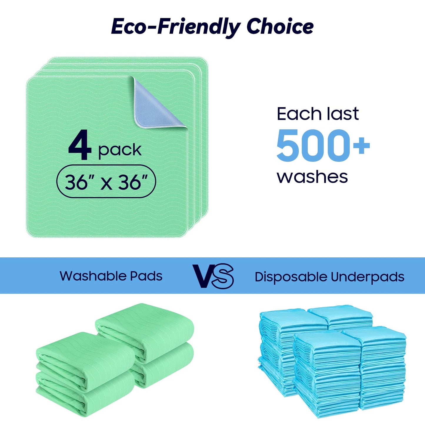 4 Pack 36” x 36” Extra Heavy Absorbency Washable Underpads, Waterproof Quick Drying Nursing Pads Incontinence Bed Pads, Reusable Washable Pee Pads for Dogs, Diaper Changing & Adults