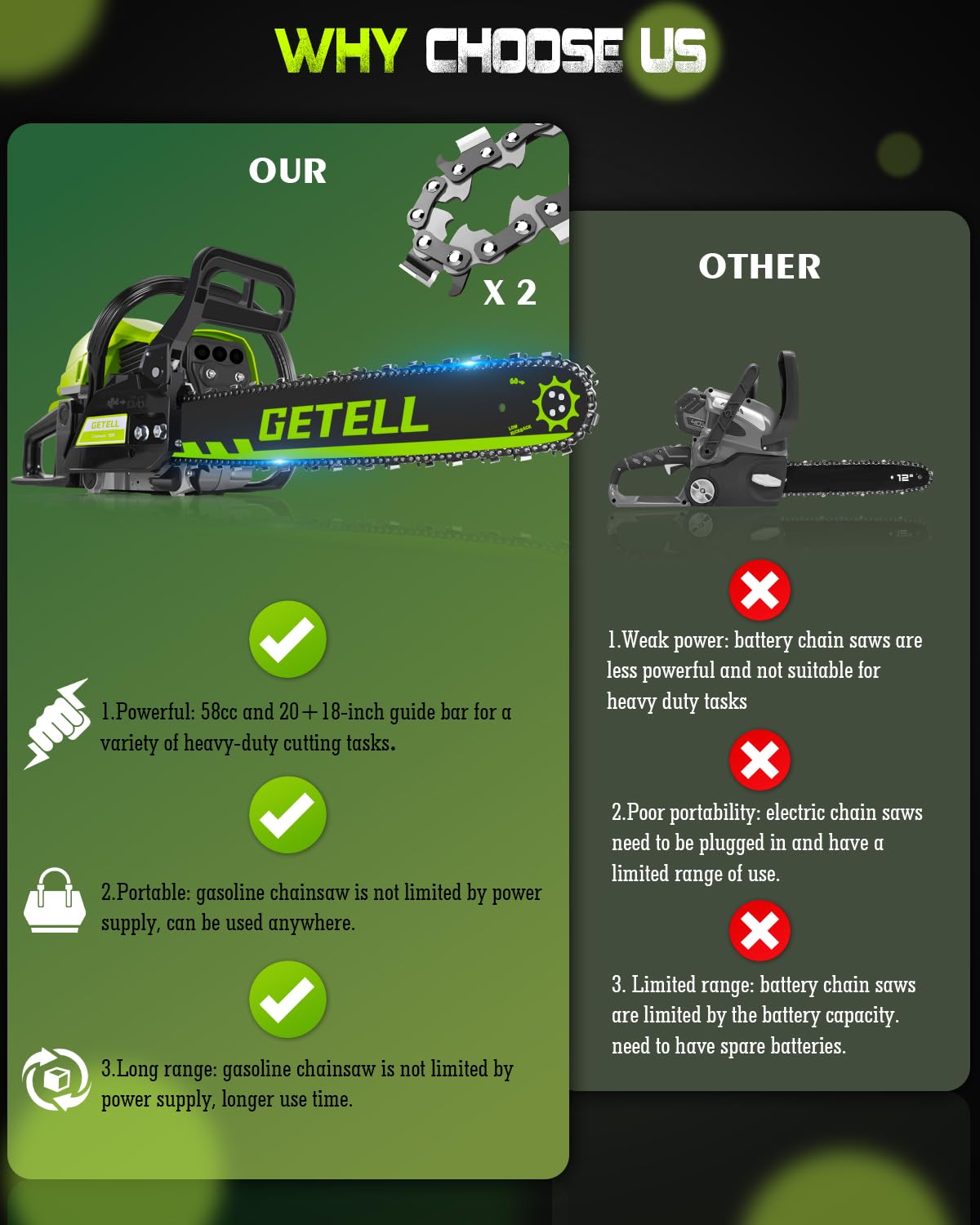 Snoonwee Gas Powered Chainsaw with 20 and 18 Inch Bar Dual System, 58cc 3.6 HP Professional 2-Stroke Engine, Easy Start and Anti-Vibration for Farm Ranch or Heavy Duty Wood Cutting (Green)
