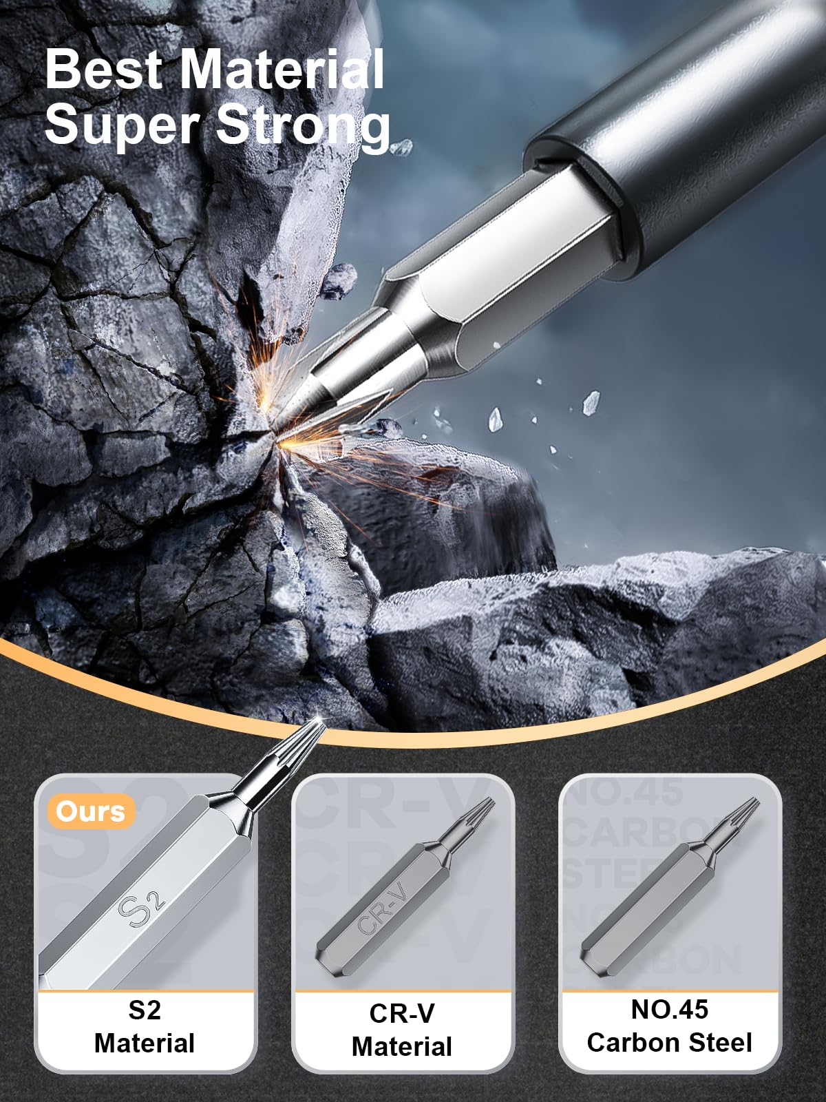 Wesdut 52in1 Precision Screwdriver Set, [Super Durable] Small Repair Kit, PC Accessories, PS5 Cleaning Kit, Tool Sets for Men, Fit MacBook, Computer, Laptop, Watch, PS4, Xbox, Eyeglass, Console More