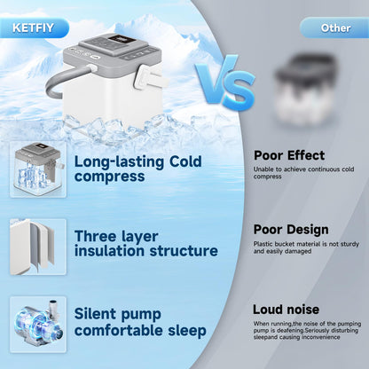 KETFIY Cold Therapy Machine,Programmable Timer Ice Therapy for Knee with Silent Pump,Knee Ice Machine for Sports Injuries Cryotherapy,Shoulder,Ankle and Back