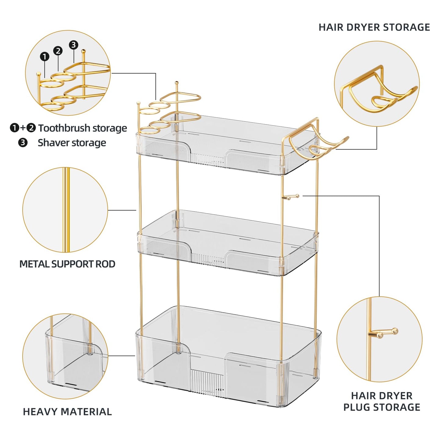 shuang qing Bathroom Counter Organizer with Hair Dryer Holder, Hair Tool Countertop Storage, Cosmetics Skincare Shelf Organizer, Makeup Organizer Perfume for Dresser Vanity Tray(3 Tier-White)