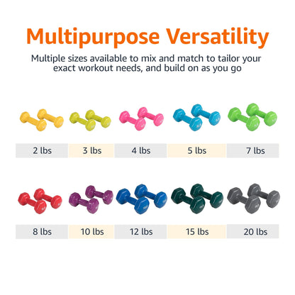 Amazon Basics Vinyl Coated Dumbbell Hand Weights, 10 Pounds, Pair, Purple