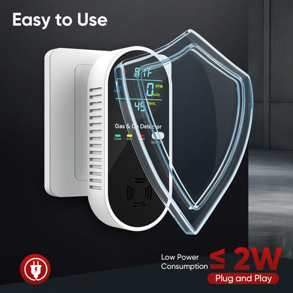 4-IN-1 Natural Gas Leak Detector & Carbon Monoxide Detectors with Natural, Propane, Co & Gas Leak Detector - Carbon Monoxide Detectors Plug in - Temperature & Humidity Detectors for Home, RV (2 Packs)