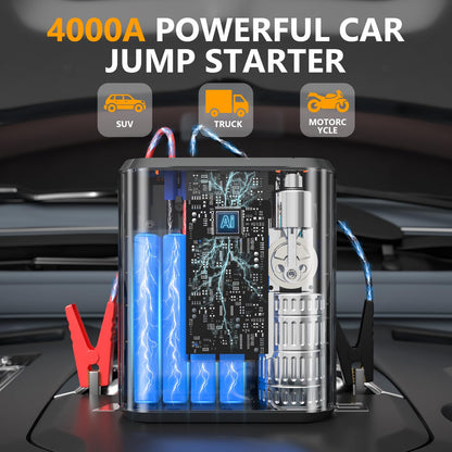 Hererod PW40 Jump Starter, Tire Inflator Portable Air Compressor, 4000A Peak 200PSI & 4X Faster, 32000mAh 12V Car Battery Jump Starter (9L Gas/8L Diesel), Portable Tire Inflator for Car(Yellow)