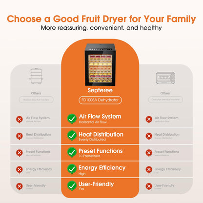 Food Dehydrator for Jerky, 12-Trays Stainless Steel Digital Food Dryer Machine for Home,10 Presets, 48H Timer and Temperature Control, 850W Dehydrators for Food and Jerky, Dog Treats,Meats & Veggies