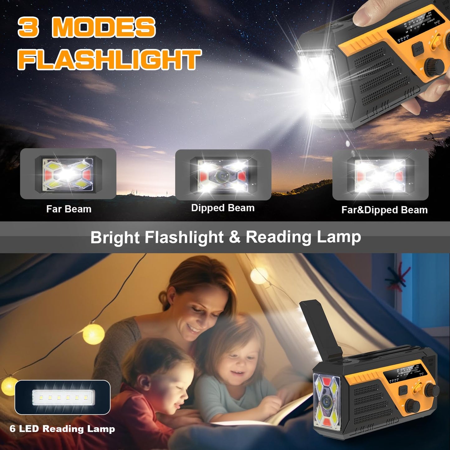 Hand Crank Emergency Radio, 6000mAh AM/FM Weather Radio NOAA Alert with Battery Backup, NOAA Weather Radio with Phone Charger,3 Flashlight Modes,Reading Lamp,SOS Alarm for Emergency,Hurricane