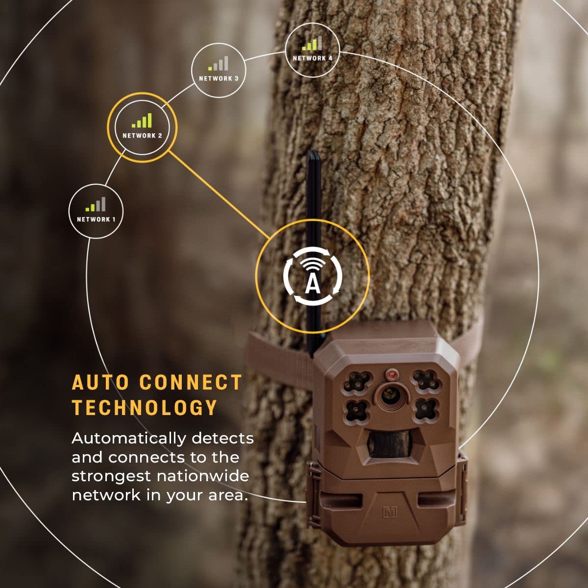 Moultrie Edge Cellular Trail Camera 33 MP 2PK