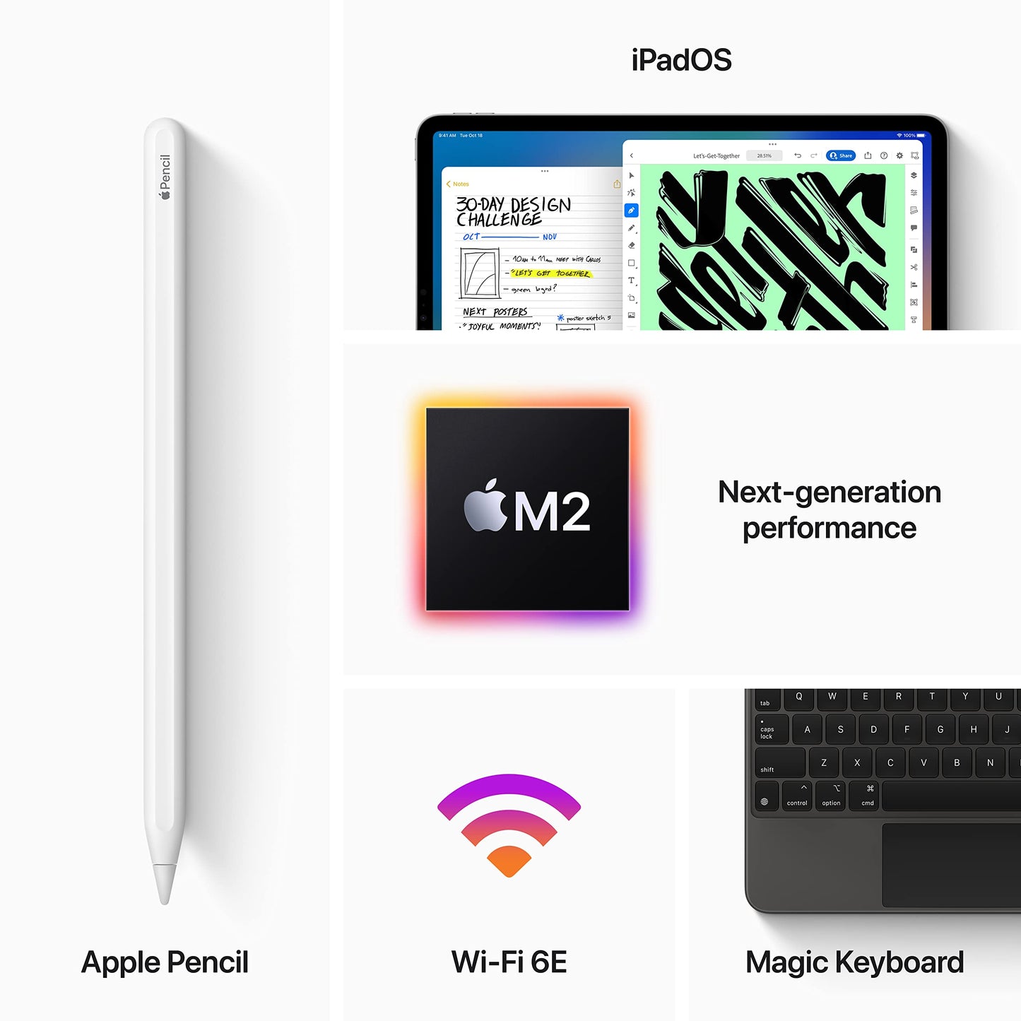 Apple 2022 iPad Pro, 11-inch, WiFi, 128GB, Space Gray (Renewed Premium)