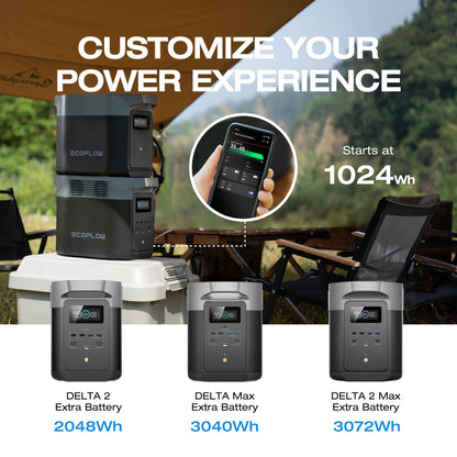 EF ECOFLOW Portable Power Station DELTA 2, 1024Wh LiFePO4 (LFP) Battery, 1800W AC/100W USB-C Output, Solar Generator(Solar Panel Optional) for Home Backup Power, Camping & RVs