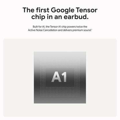 Google Pixel Buds Pro 2 - Wireless Earbuds with Active Noise Cancellation – Bluetooth Headphones - Hazel