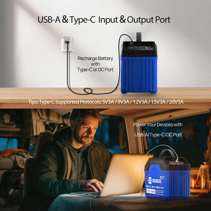 DC HOUSE 12V 100Ah Portable Lithium Battery, Upgraded 2.0 Lifepo4 Battery with SOC Light, Trolling Motor Marine Battery with USB-A, DC, USB-C Ports, Built-in 100A BMS, Up to 15000 Cycles