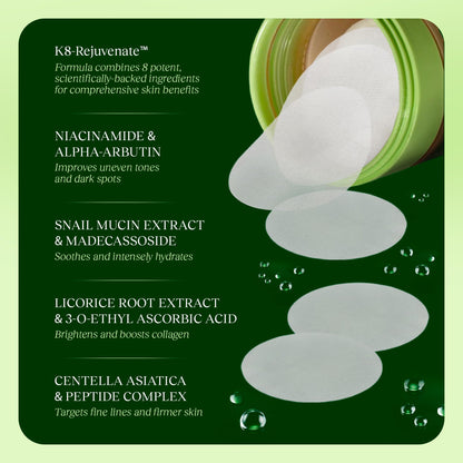 JiYu Korean Skincare Anti-Aging, Dark Spot & Wrinkle Minimizing Toner Pads - Hydrating with Snail Mucin, Centella Asiatica, Niacinamide, Peptides - For Polished & Youthful Skin - 100 Count