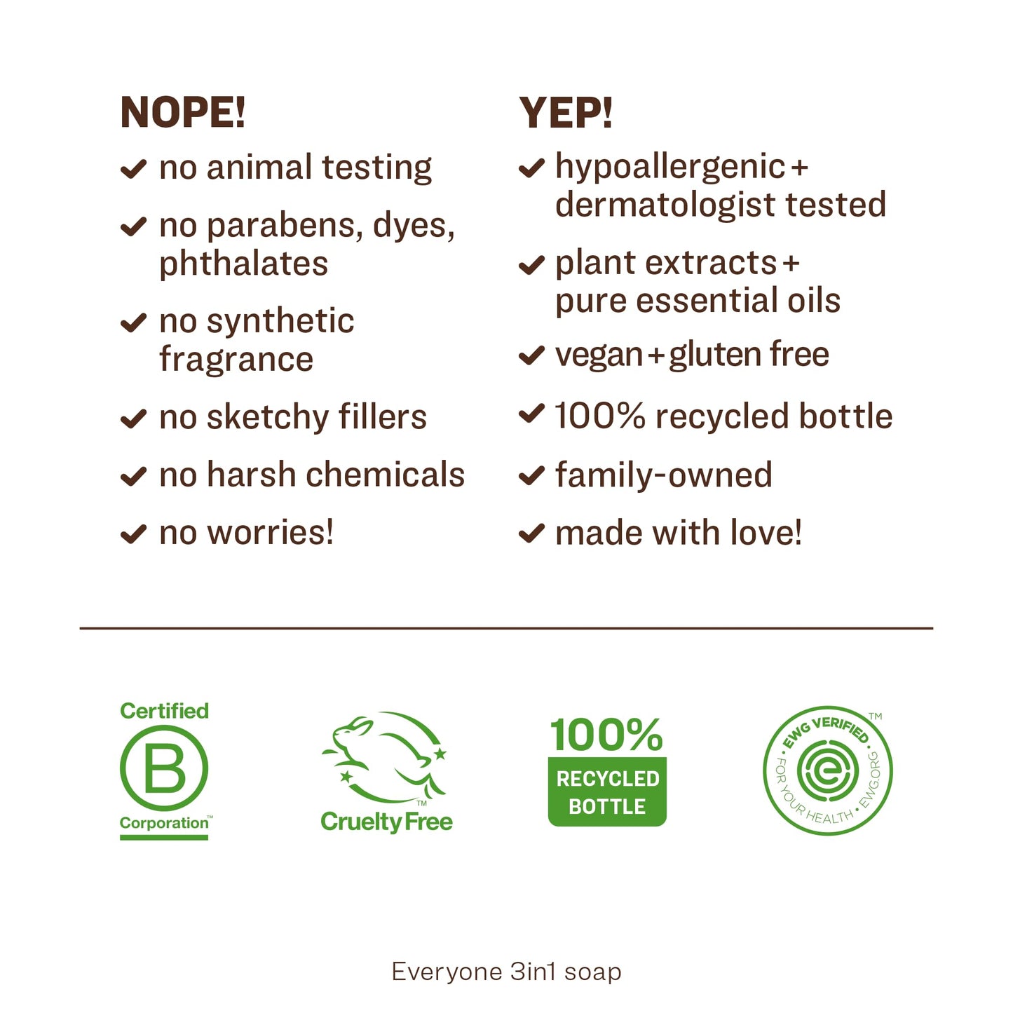 Everyone 3-in-1 Soap, Body Wash, Bubble Bath, Shampoo, 32 Ounce (Pack of 2), Citrus and Mint, Coconut Cleanser with Plant Extracts and Pure Essential Oils