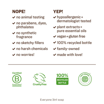 Everyone 3-in-1 Soap, Body Wash, Bubble Bath, Shampoo, 32 Ounce (Pack of 2), Citrus and Mint, Coconut Cleanser with Plant Extracts and Pure Essential Oils