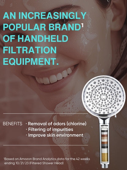 Cobbe Filtered Shower Head with Handheld, High Pressure 6 Spray Mode Showerhead with Filters, Water Softener Filters Beads for Hard Water - Remove Chlorine - Reduces Dry Itchy Skin, Chrome