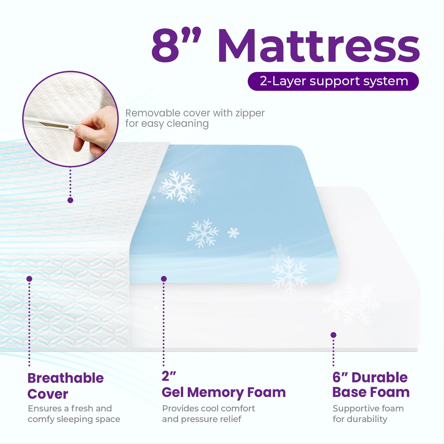 GAESTE 8 Inch Full Cooling Gel Memory Foam Mattress for Cool Sleep Medium Firm CertiPUR-US Certified Foam, Mattress in a Box Pressure Relief Removable Cover No Fiberglass (Full, 8 in)