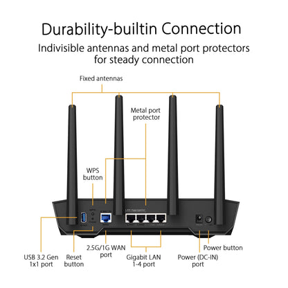 ASUS TUF Gaming WiFi 6 Router (TUF-AX4200) - Dedicated Gaming Port, Dual 2.5G Port, 3 Steps Port Forwarding, Extendable Router with AiMesh Technology, AiProtection Pro, VPN, Instant Guard