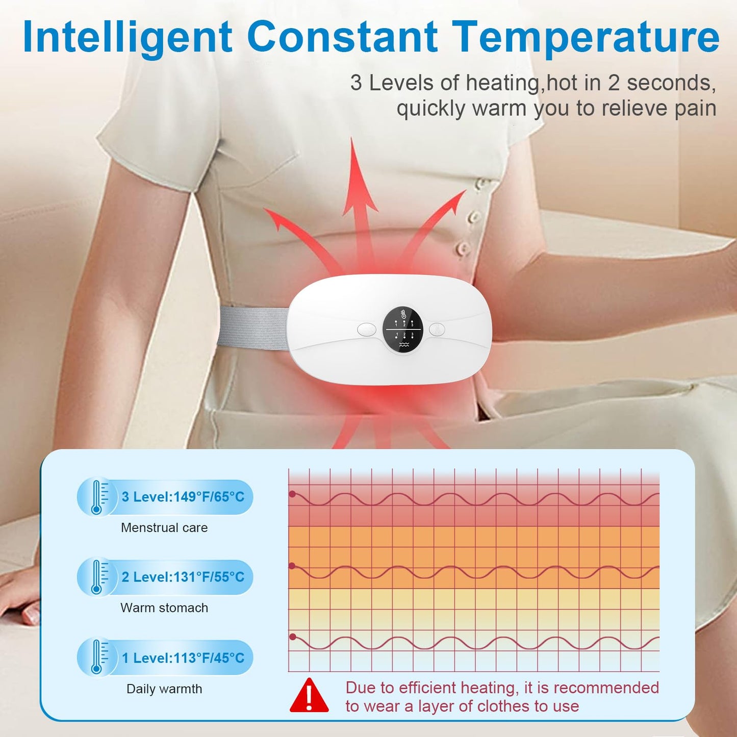 Heating Pad for Period Cramps, 3 Heat Levels and 3 Massage Modes, Portable Heated Pad for Menstrual Cramps Relief, Electric Heat Belt Gifts for Her, Cordless Back Belly Heated Belt for Women and Girl