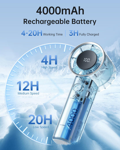 TriPole Transparent Portable Handheld Fan, High Speed 1-100 Adjustable Turbo Mini Fan, 4000mAh Battery USB Rechargeable with Digital Display, Max 20H Cooling Time Outdoor Travel Beach Essentials, Blue