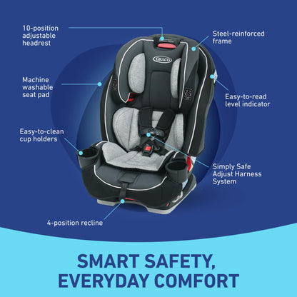 Graco SlimFit 3-in-1 Convertible Car Seat, Ultra-Space-Saving Design, Darcie, Suitable for Rear and Forward-Facing, Highback Booster Seat with 10-Position Headrest