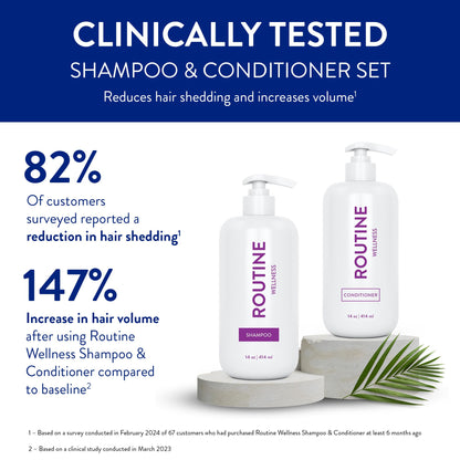 Routine Wellness Anti-Thinning Shampoo and Conditioner Set for Thinning Hair - Biotin DHT Blocker Women & Men - Color Safe Shampoo for Hair Loss & Healthier Hair - Coconut & Vanilla (Pack of 2)