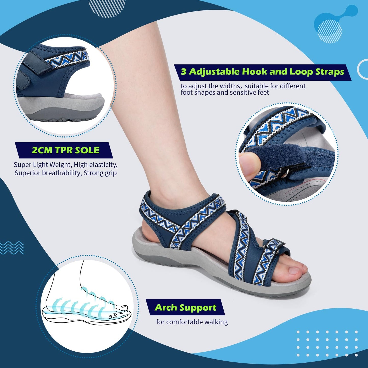 Zelaprox Women Comfortable Walking Sandals with Arch Support Hiking Sandals Casual Summer Athletic Sandals for Outdoor with 3 Adjustable Hook and Loop Strap