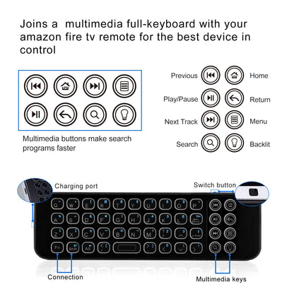 iPazzPort Mini Wireless Keyboard Fire TV Remote Control with Blacklit, for Streaming Players ，Fire Tv Stick, 30BR Black