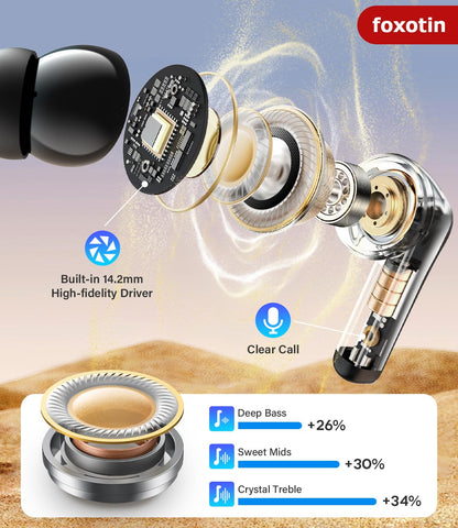 Ear Buds Wireless Earbuds - Bluetooth 5.3 Headphones (48H Playback) Built in Mic with LED Display Charging Case, IP7 Waterproof Earphone for iPhone Andriod Phones Laptop Sports Workout - Black