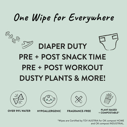 The Honest Company Clean Conscious Multi-Use Wipes | Hypoallergenic + Unscented for Sensitive Skin | Over 99% Water, Compostable, Plant Based, Baby Wipes | Pattern Play, 288 Count
