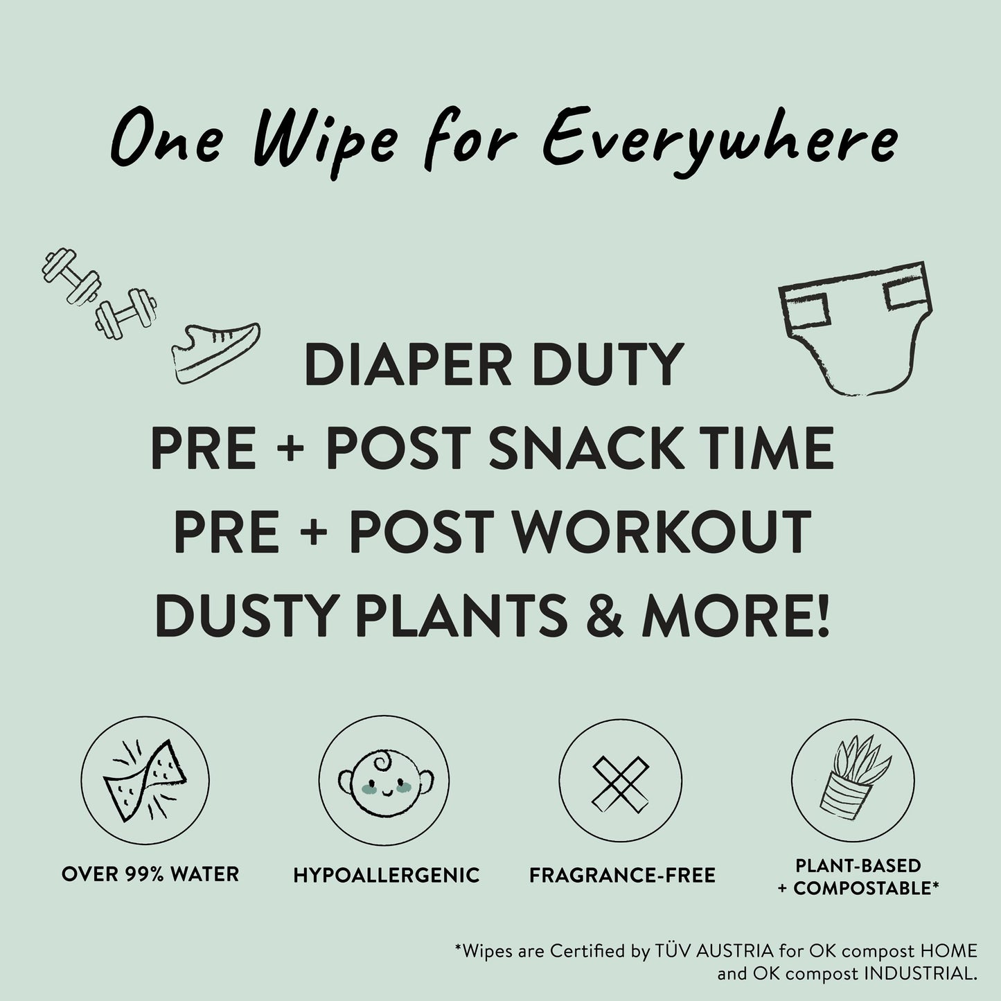 The Honest Company Clean Conscious Multi-Use Wipes | Hypoallergenic + Unscented for Sensitive Skin | Over 99% Water, Compostable, Plant Based, Baby Wipes | Geo Mood, 576 Count