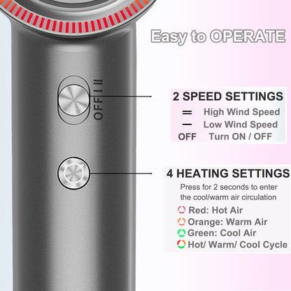 Hair Dryer, High Speed Powerful Negative Ionic Blow Dryer with 160000 RPM Brushless Motor for Fast Drying, Professional Low Noise Hairdryer with Diffuser and Nozzle, 4 Temps & 2 Speeds (Premium Gray)