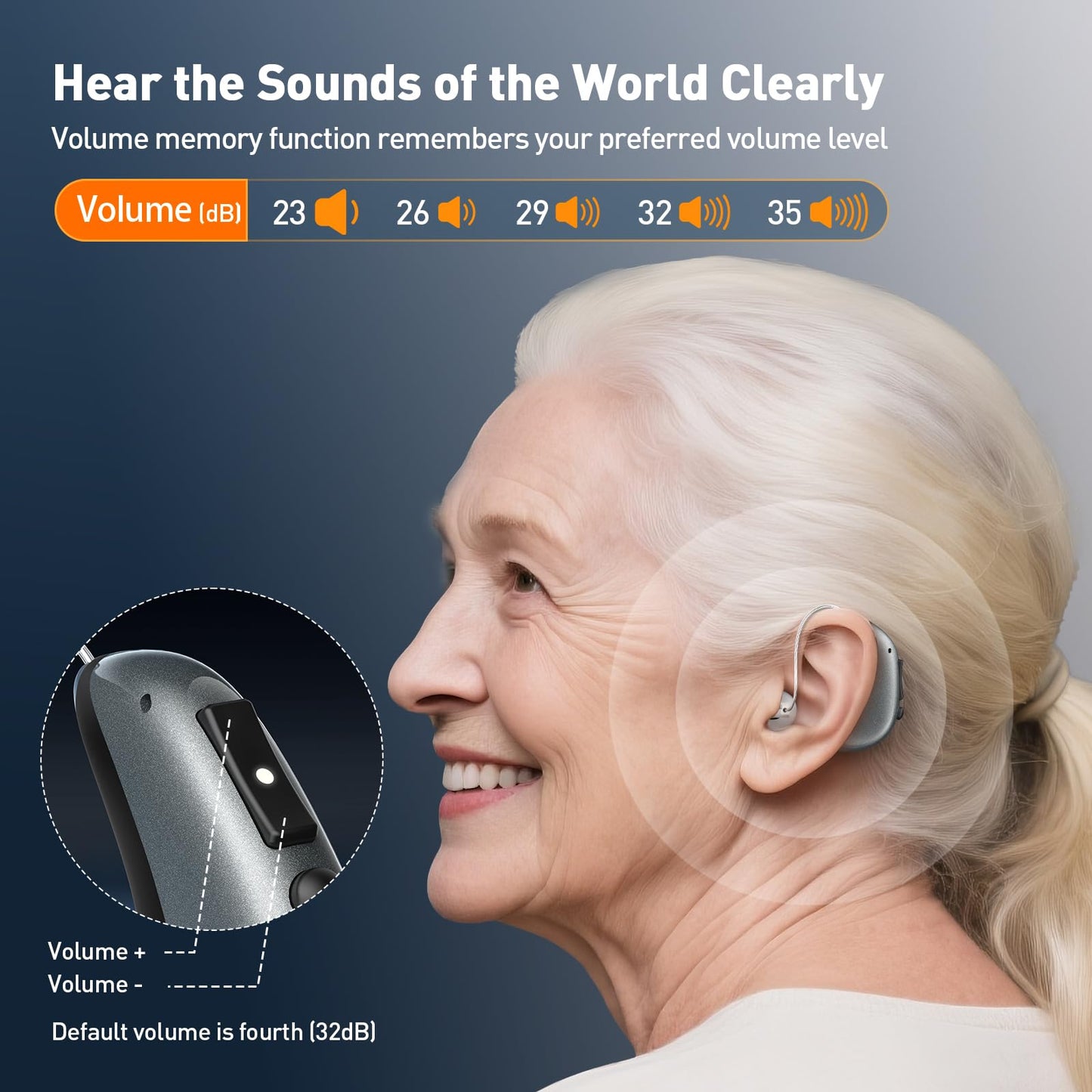 Hearing Aids, Hearing Aids for Seniors,16 Channel Rechargeable Hearing Amplifiers with Noise Cancelling, Five Levels of Volume Adjustment, Clear Sound and Easy to Use