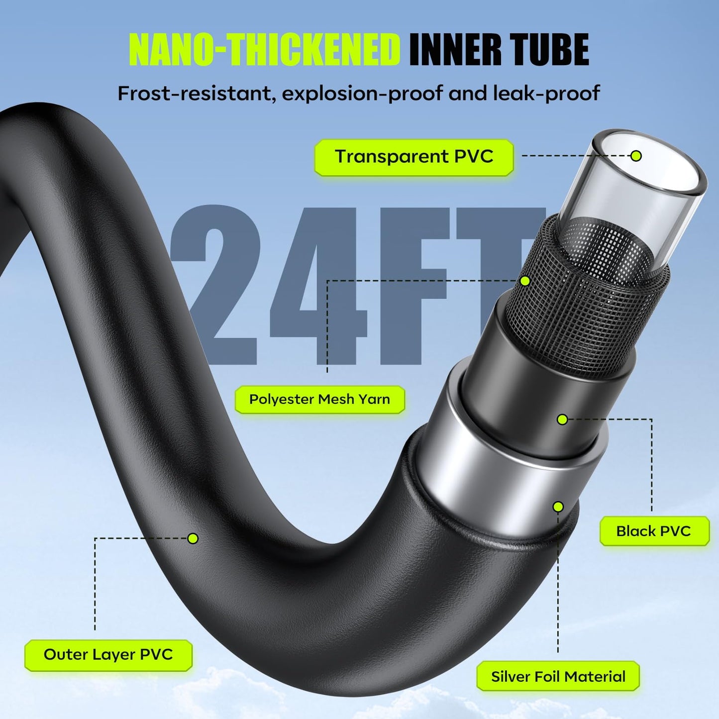 YKYI Cordless Pressure Washer Battery Powered, 30 Speed Level, 1200 PSI Portable Power Washer with 6-in-1 Nozzle, 24FT High-Elastic Hose, Handheld Pressure Washer for Car, Garden Cleaning (Gray)