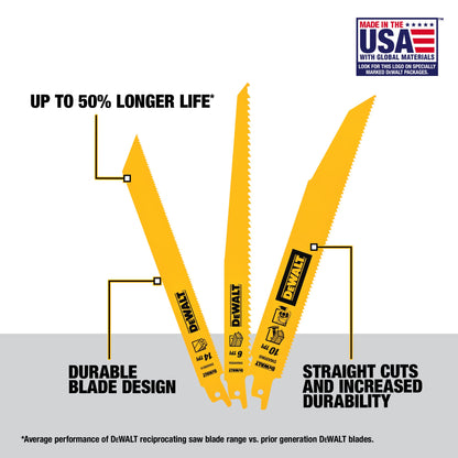 DEWALT Reciprocating Saw Blades, Bi-Metal, 6-Piece Set (DW4896)