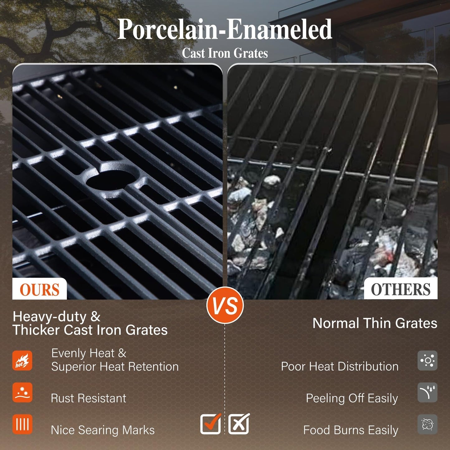 Sophia & William Charcoal and Propane Gas Grill Combo with Side Burner & Porcelain-Enameled Cast Iron Grate, Dual Fuel BBQ Grill for Outdoor, Barbecue Grill, 690 SQIN Cooking Area