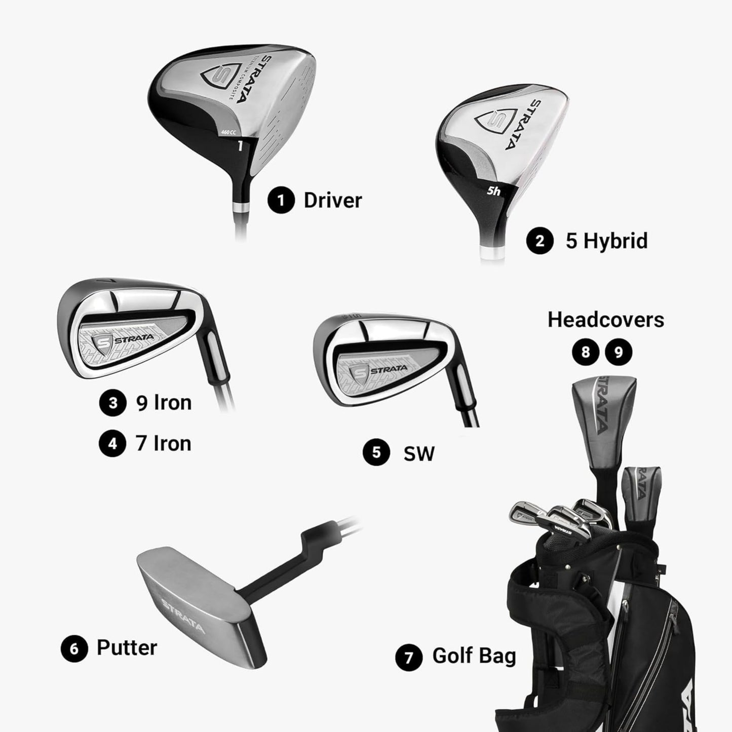 Callaway Golf Men's Strata Intro Complete 9 Piece Package Set (Gray, 9 Piece (strata Intro), Men's, Right Hand)