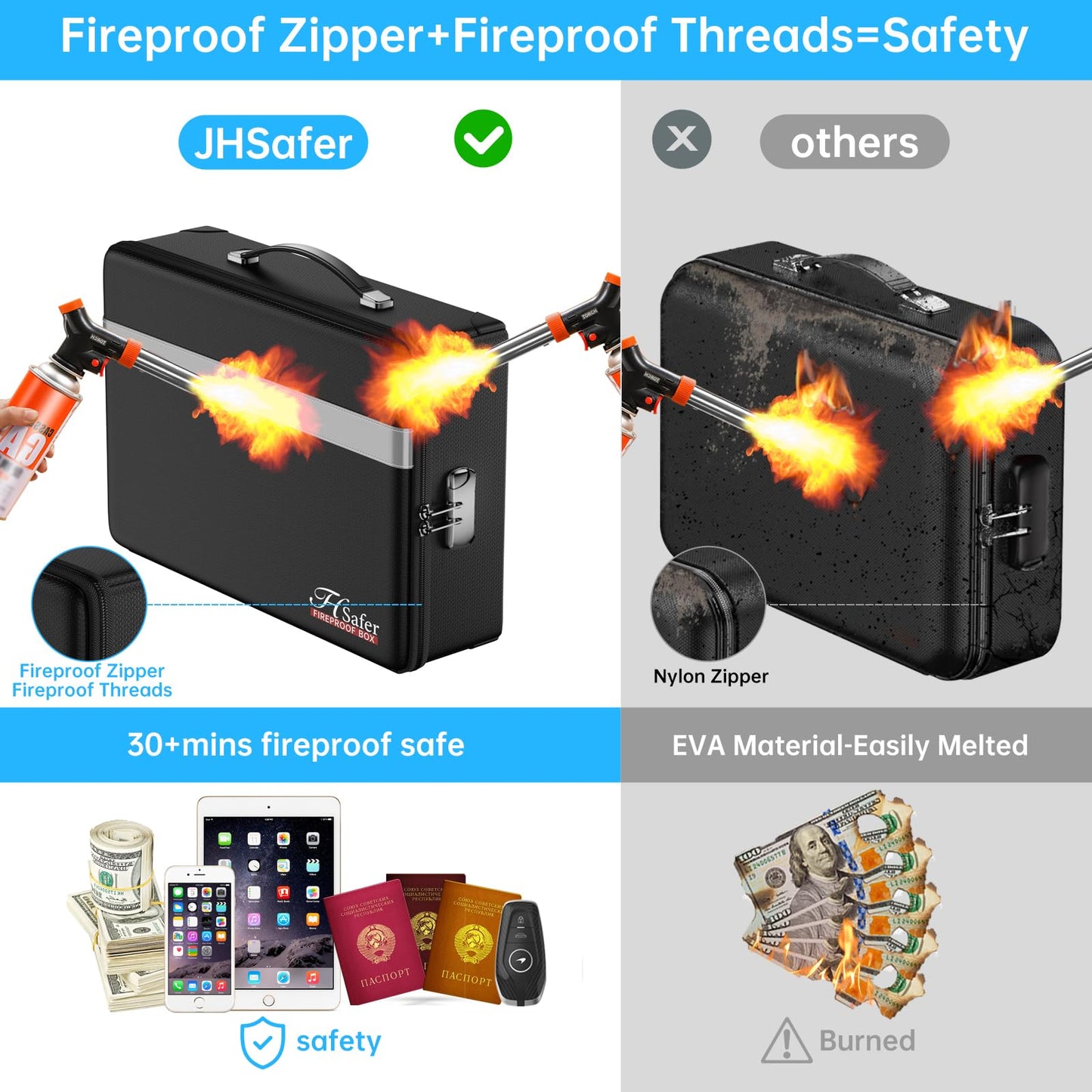 JHSafer Fireproof Document Box with lock, File Organizer with Fireproof Zipper, Hard Shell Fireproof & Waterproof Storage box, Portable Safe for Home, Important Documents, Laptop, Black