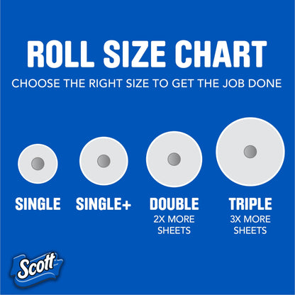 Scott Paper Towels, Choose-A-Sheet, 30 Double Rolls (2 Packs of 15) = 60 Regular Rolls (100 Sheets Per Roll)