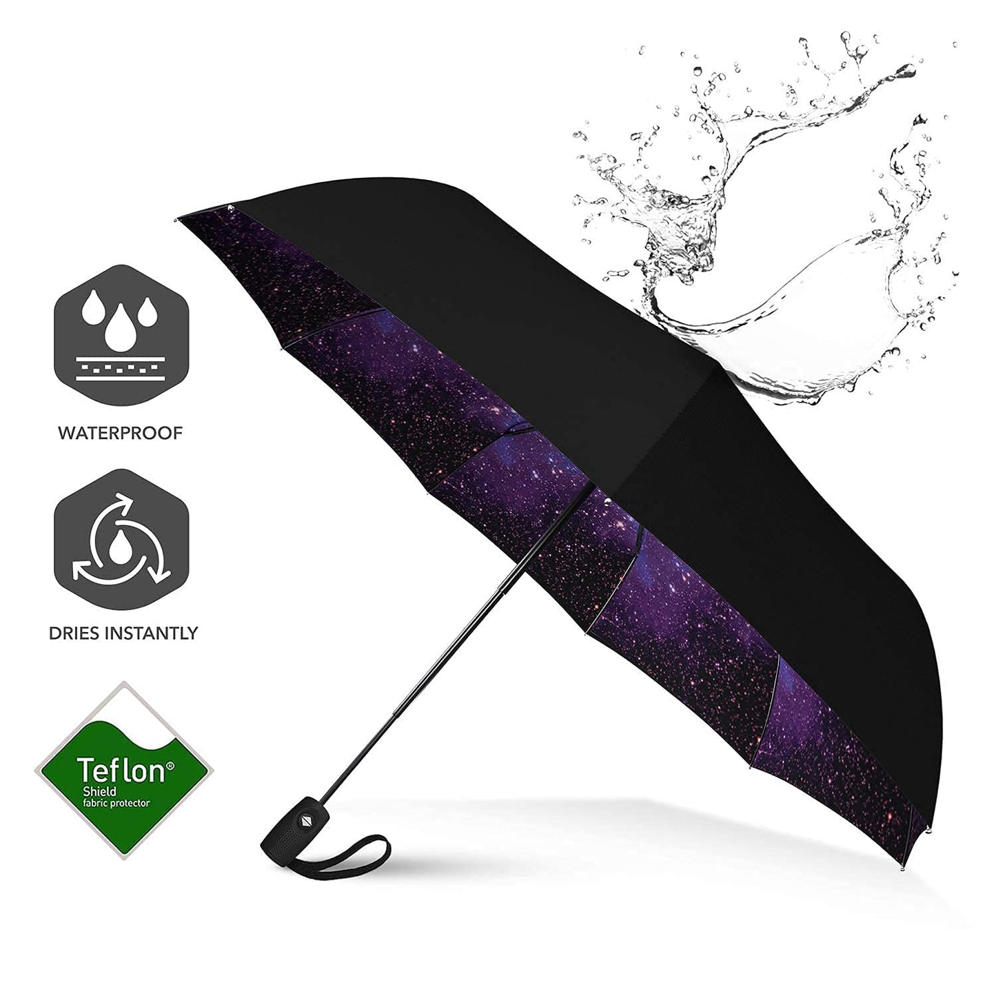 Repel Travel Umbrella: Windproof Travel Umbrella and Compact Mini - Perfect for Car, Golf, and On-the-Go. Small Travel Umbrella Compact Mini, Windproof and Strong, Starry Night