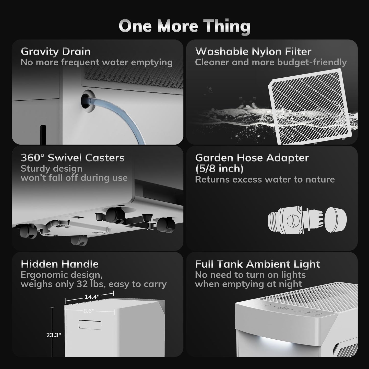 4500 Sq.Ft Energy Star 2025 Dehumidifier,AEOCKY Max 74 Pint/D(Standard 52Pint/D) Smart Compressor Dehumidifier with Drain Hose, Intelligent Humidistat,for Basement,Bedroom,Home,Bathroom