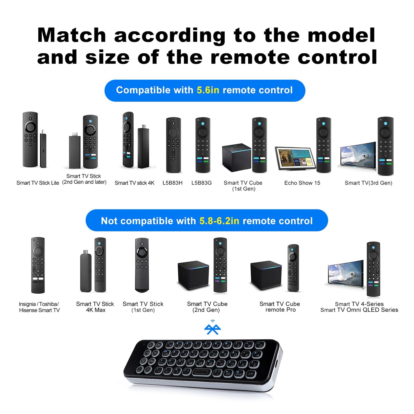 iPazzPort Mini Wireless Keyboard Fire TV Remote Control with Blacklit, for Streaming Players ，Fire Tv Stick, 30BR Black