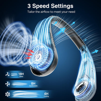 Hotsales Neck Fan, Hands Free Bladeless Neck Fans Portable Rechargeable, 6000 mAh Battery Operated Wearable Personal Fan, Cooling Neck Fan, 3 Speeds, USB Fan Gifts for Men, Women, Travel, Outdoor