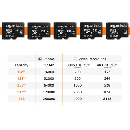 Amazon Basics Micro SDXC Memory Card with Full Size Adapter, A2, U3, Read Speed up to 100 MB/s, 512 GB, Black