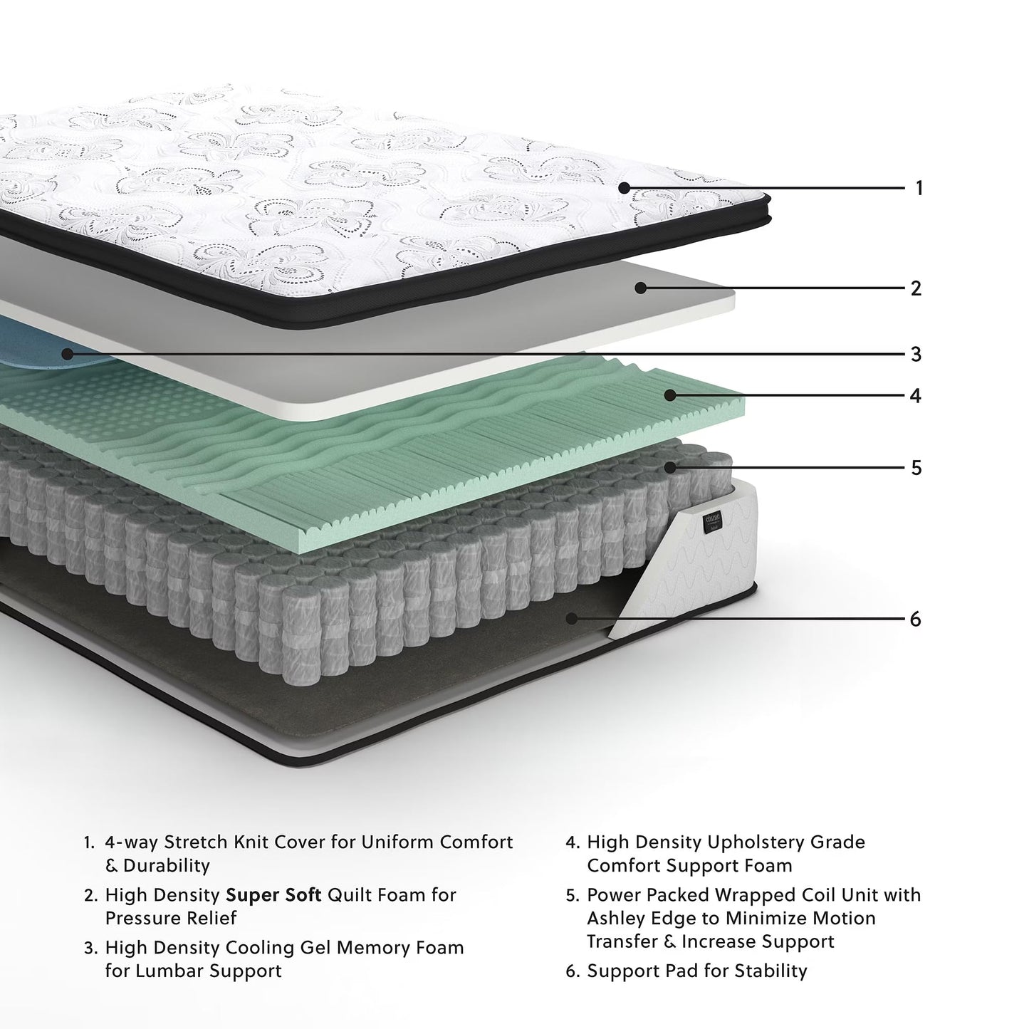 Signature Design by Ashley King Size Chime 12 Inch Medium Firm Hybrid Mattress with Cooling Gel Memory Foam for Pressure Relief