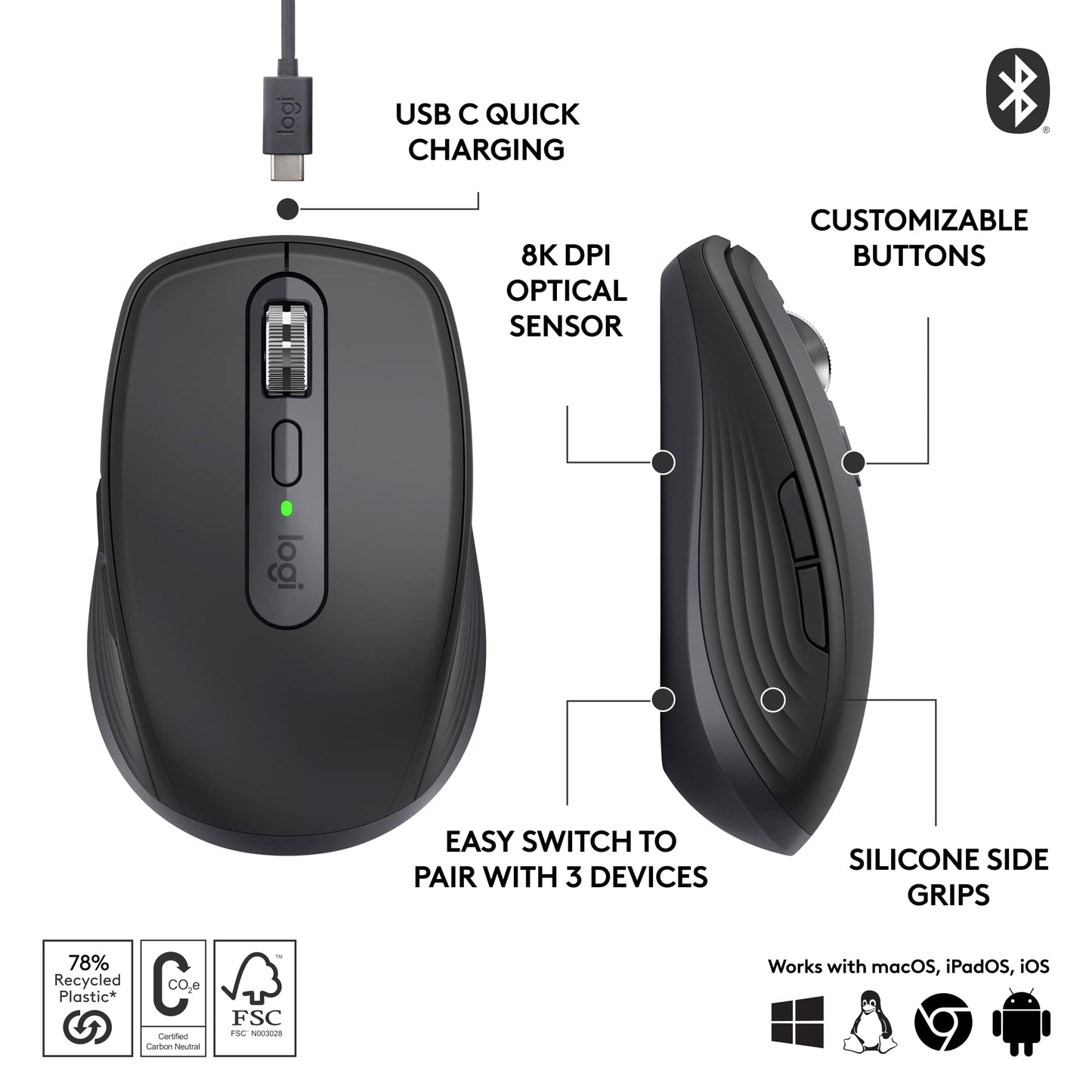 Logitech MX Anywhere 3S Compact Wireless Mouse, Fast Scrolling, 8K DPI Tracking, Quiet Clicks, USB C, Bluetooth, Windows PC, Linux, Chrome, Mac - Graphite - With Free Adobe Creative Cloud Subscription